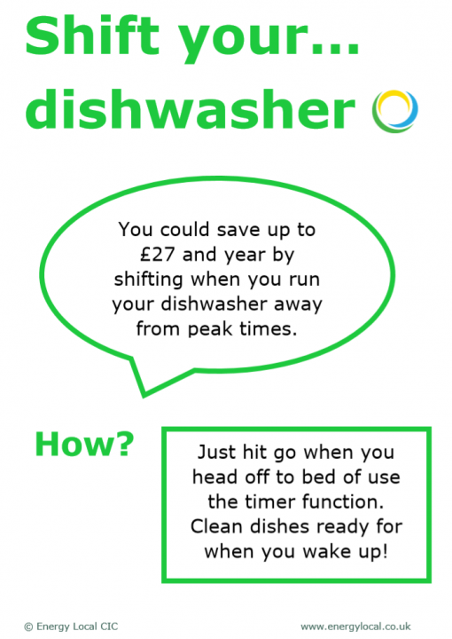 Shift your dishwasher 2