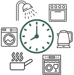 Graphic showing lots of appliances being used.