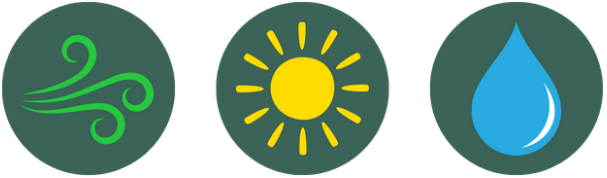 Graphic symbols for wind, solar and hydro.